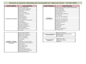 LISTA1