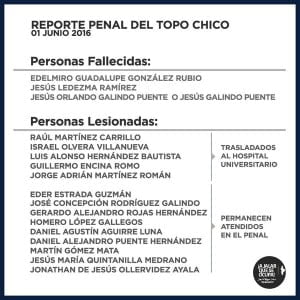 lista