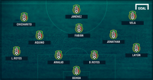 probable-xi-mexico-rusia-confederaciones-2017_3fstf9ha6p6e1u6850i243dcj