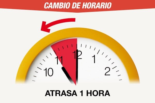 Termina horario de verano el próximo domingo 29 de octubre