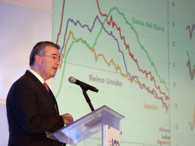 Revierten reservas internacionales tendencia positiva