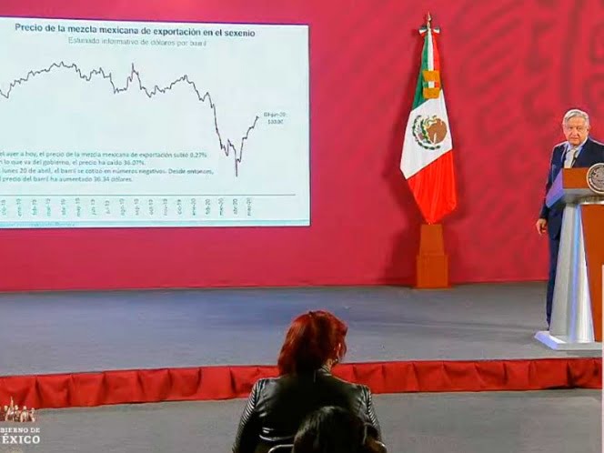Ante crisis, el Ejecutivo destaca alza del peso, recaudación de impuestos…