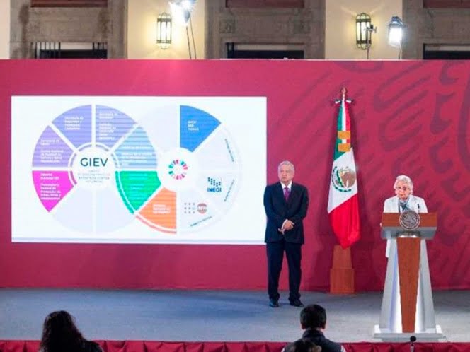 Por violencia, 911 ha atendido 600 mil llamadas de mujeres