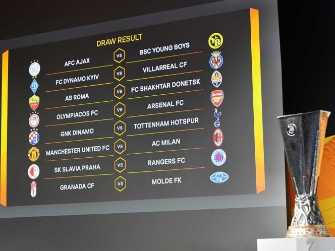 Manchester vs Milán, duelazo en octavos de Liga Europa