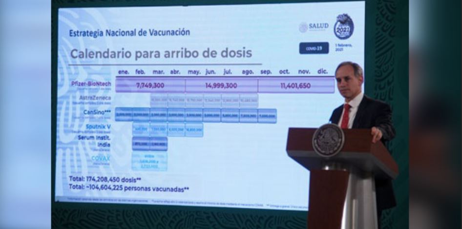 Continúan sin fecha para aplicación de vacunas anticovid en frontera de Tamaulipas 