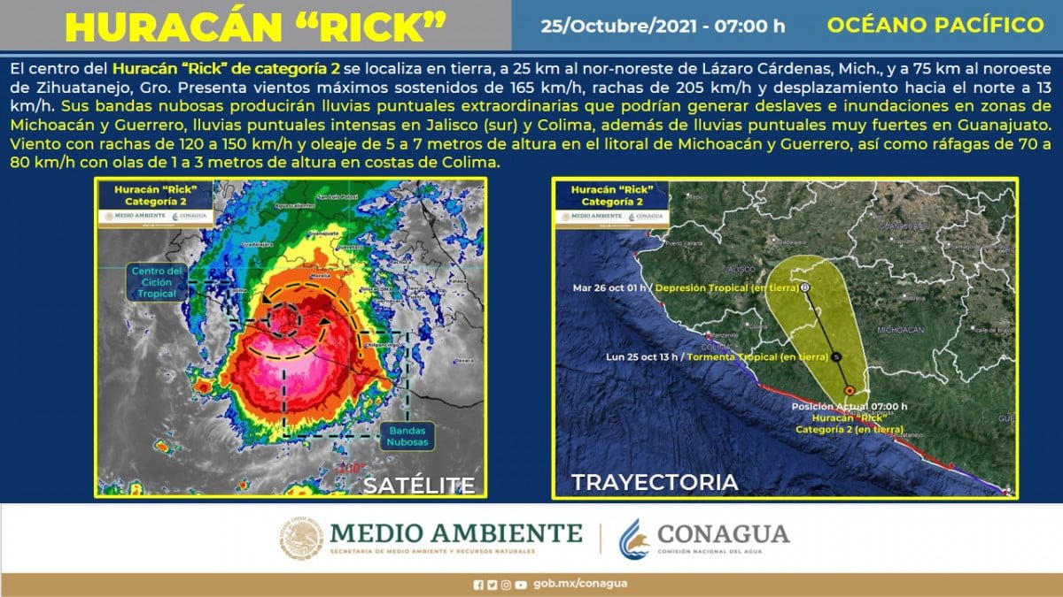 Huracán Rick toca tierra como categoría 2 en el Estado de Guerrero