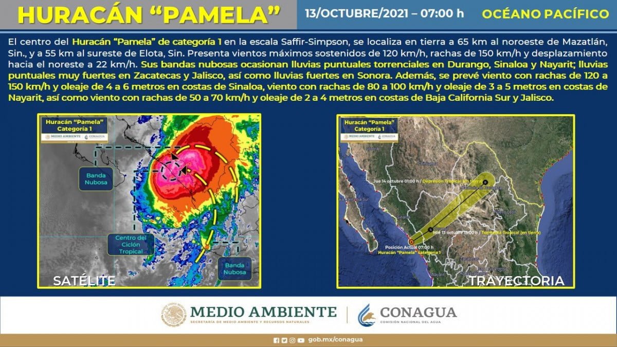 Pamela toca tierra en Sinaloa como Huracán Categoría 1