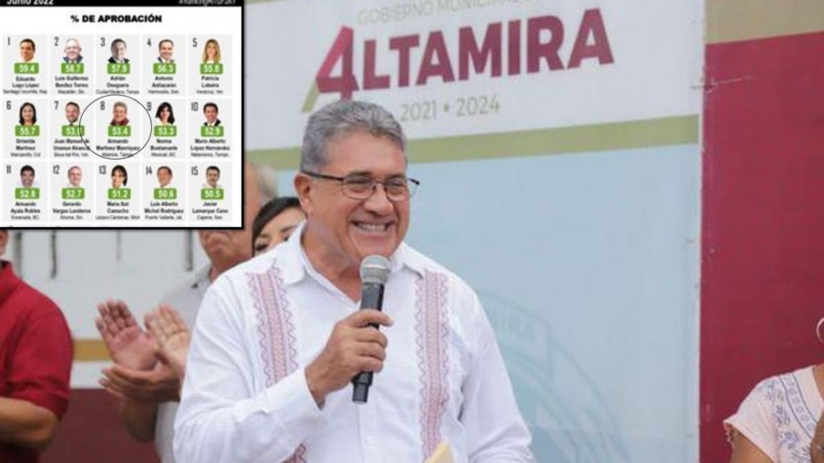 Evalúan a Armando Martínez como uno de los mejores alcaldes costeros