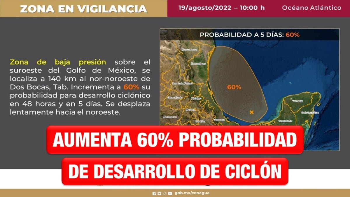 Aumenta 60% de probabilidad de formación ciclónica