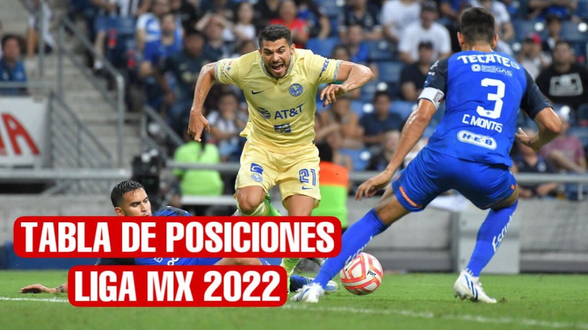 Así se encuentra la Tabla de Posiciones Liga MX Apertura 2022