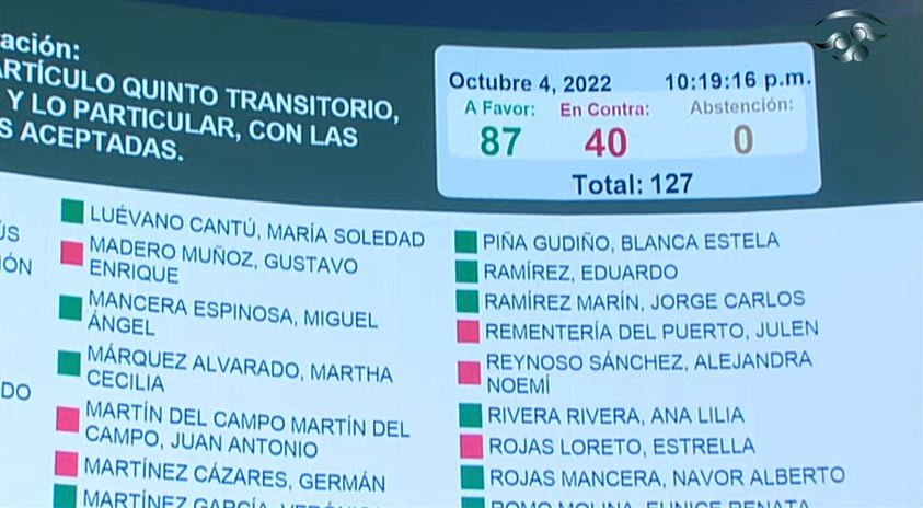 Aprueban senadores en lo general y particular permanencia de fuerzas armadas en labores de seguridad