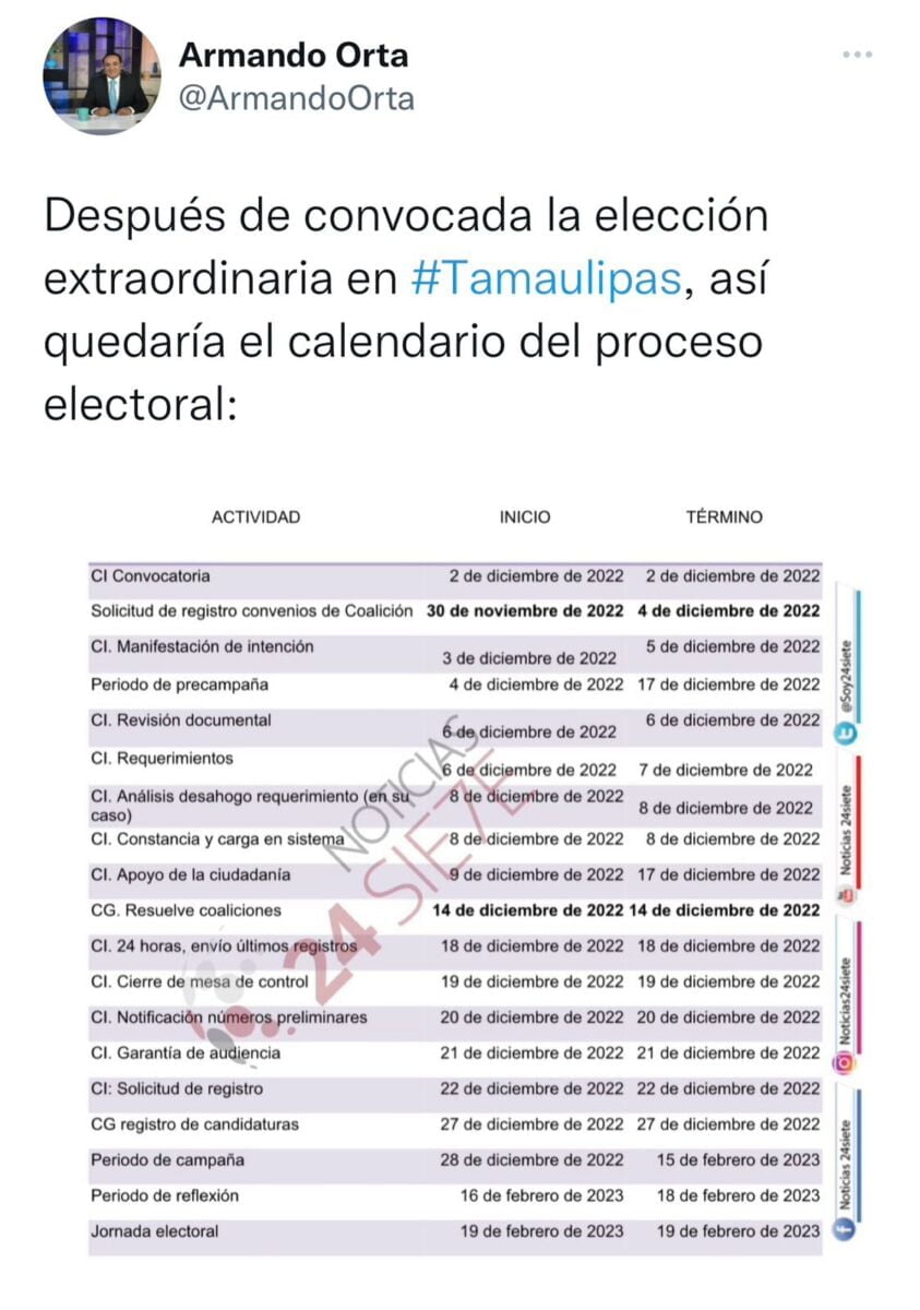 Así queda el calendario electoral en Tamaulipas