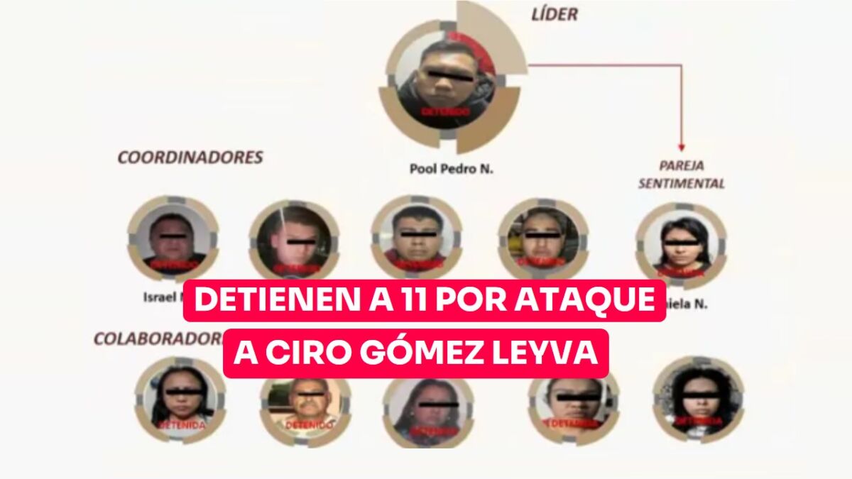 Detienen A 11 Por Ataque A Ciro Gómez Leyva Noticias24siete