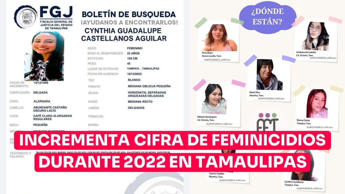 Incrementa cifra de feminicidios durante 2022; de 4 se elevó a 19