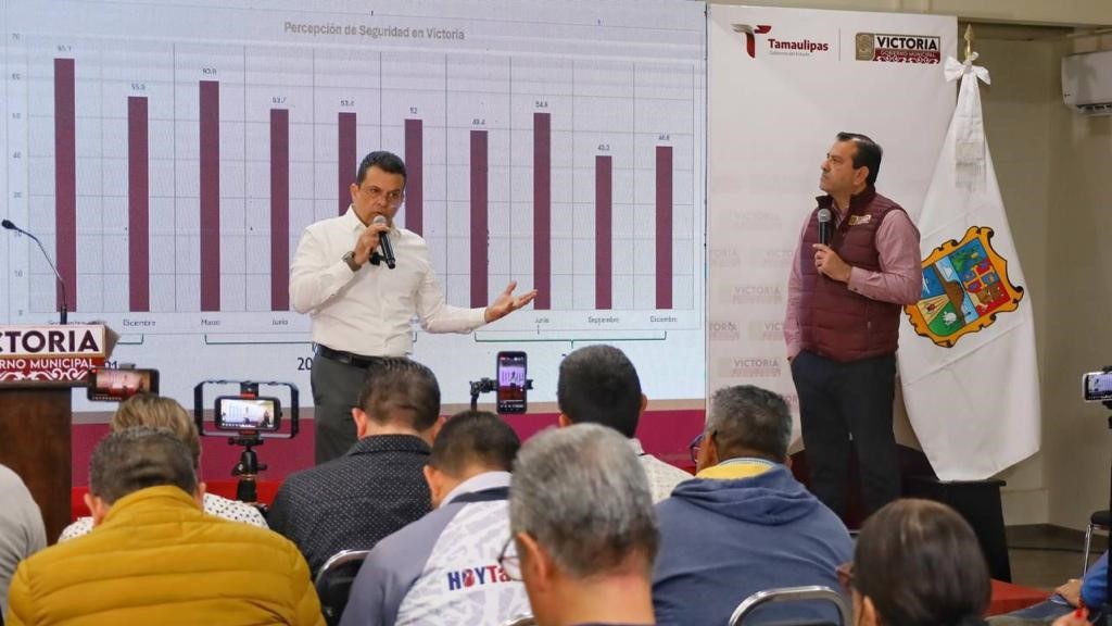 Es Victoria una ciudad segura y atractiva para la inversión