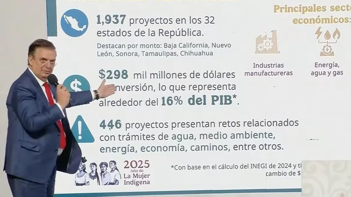 Tamaulipas destaca entre los estados con mayor inversión en México: Ebrard