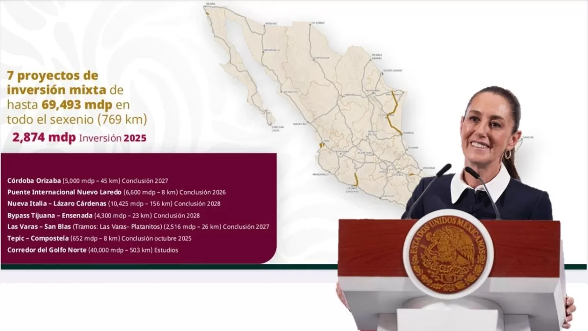 Tamaulipas en el Plan Nacional de Infraestructura Carretera 2025-2030