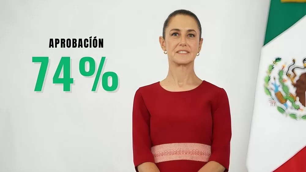Sheinbaum llega a su Primer Informe con 74% de aprobación