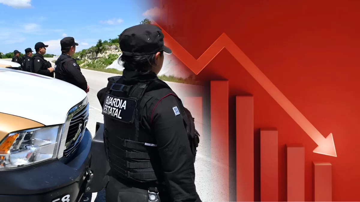 Disminuyen los delitos en Tamaulipas durante octubre de 2025